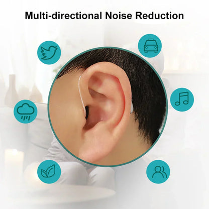 NESLEMY™ Smart, Self-Fitting Bluetooth Hearing Aids (App Controlled)